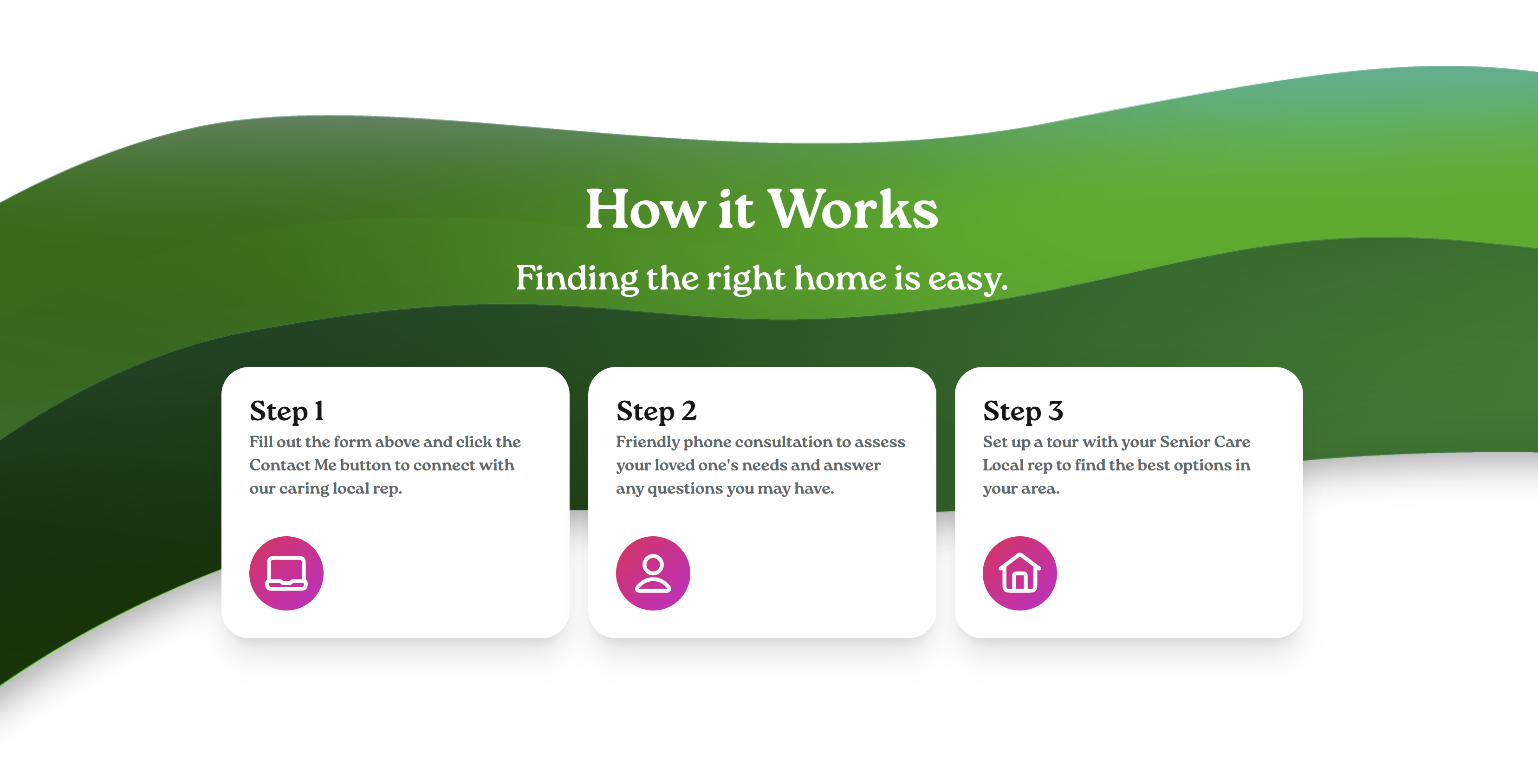 Senior Care Locals how it works section